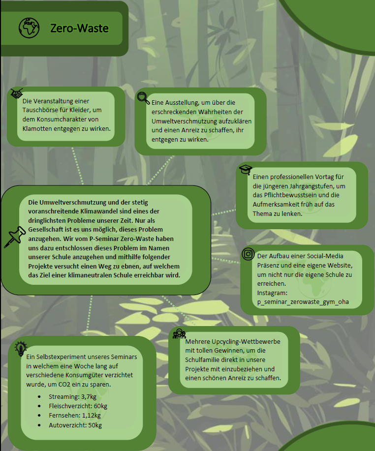 P-Seminar zero waste 2022